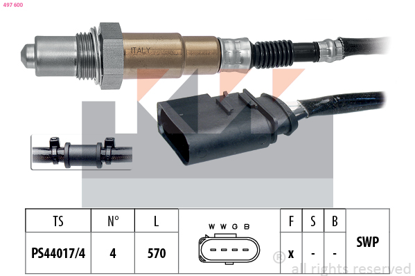 Lambda sonda KW